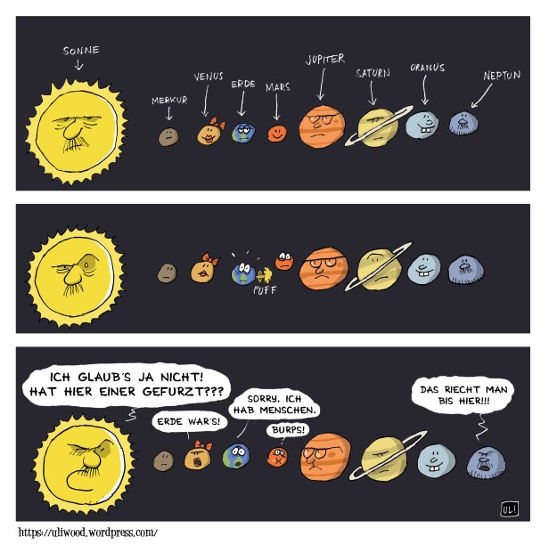 Sonnensystem Panels2